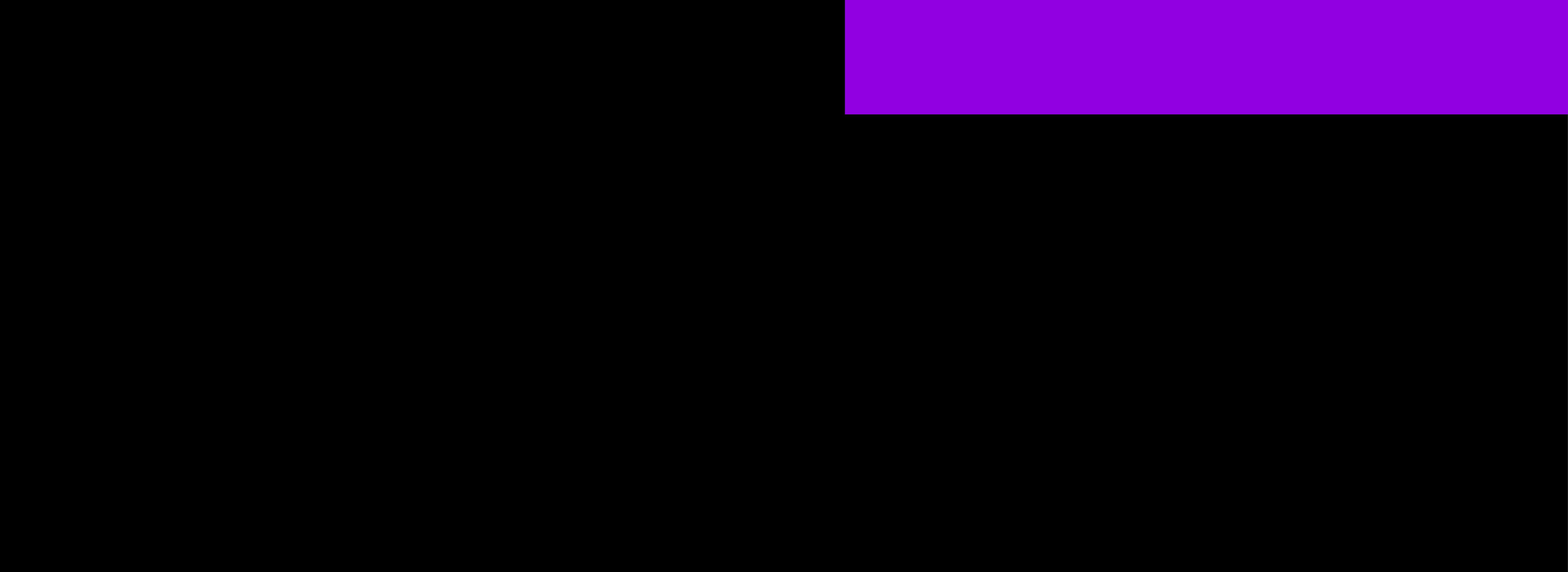 Global Capital